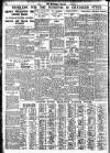 Nottingham Journal Friday 28 April 1939 Page 8