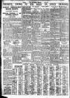 Nottingham Journal Saturday 27 May 1939 Page 10