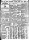 Nottingham Journal Saturday 03 June 1939 Page 10