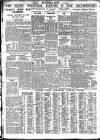 Nottingham Journal Thursday 27 July 1939 Page 8