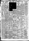 Nottingham Journal Thursday 27 July 1939 Page 10