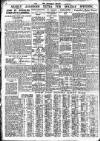 Nottingham Journal Friday 04 August 1939 Page 8