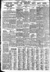 Nottingham Journal Saturday 12 August 1939 Page 8