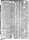 Nottingham Journal Wednesday 03 January 1940 Page 6