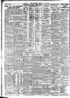 Nottingham Journal Thursday 04 January 1940 Page 4