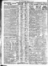 Nottingham Journal Tuesday 30 January 1940 Page 4
