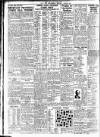 Nottingham Journal Friday 02 February 1940 Page 4