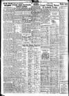 Nottingham Journal Saturday 02 March 1940 Page 6