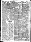 Nottingham Journal Friday 15 March 1940 Page 4