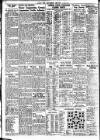 Nottingham Journal Thursday 21 March 1940 Page 4