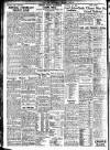 Nottingham Journal Friday 05 April 1940 Page 6