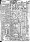 Nottingham Journal Saturday 06 April 1940 Page 6
