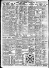 Nottingham Journal Wednesday 17 April 1940 Page 4