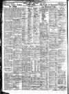 Nottingham Journal Saturday 20 April 1940 Page 6