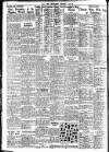 Nottingham Journal Friday 31 May 1940 Page 4