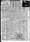 Nottingham Journal Wednesday 17 July 1940 Page 4
