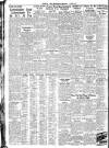 Nottingham Journal Thursday 03 April 1941 Page 4