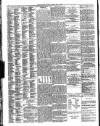 Ross-shire Journal Friday 29 July 1892 Page 8