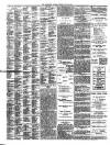 Ross-shire Journal Friday 22 July 1898 Page 8