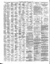 Ross-shire Journal Friday 28 July 1899 Page 8