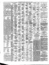 Ross-shire Journal Friday 04 August 1899 Page 8