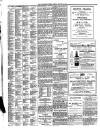 Ross-shire Journal Friday 26 August 1910 Page 8