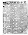 Star Green 'un Saturday 30 April 1921 Page 2