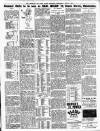 Bognor Regis Observer Wednesday 15 June 1904 Page 3