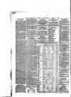 Eastbourne Gazette Wednesday 30 April 1862 Page 8