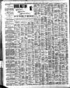 Bridlington Free Press Friday 06 July 1906 Page 4