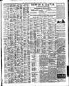 Bridlington Free Press Friday 06 July 1906 Page 5