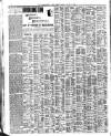 Bridlington Free Press Friday 20 July 1906 Page 6