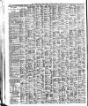 Bridlington Free Press Friday 03 August 1906 Page 6