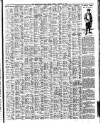 Bridlington Free Press Friday 24 August 1906 Page 7