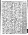 Bridlington Free Press Friday 31 August 1906 Page 7