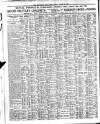 Bridlington Free Press Friday 23 August 1907 Page 8