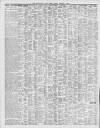 Bridlington Free Press Friday 07 August 1908 Page 6