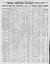 Bridlington Free Press Friday 07 August 1908 Page 8