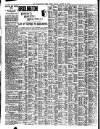 Bridlington Free Press Friday 19 August 1910 Page 8