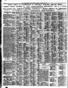 Bridlington Free Press Friday 26 August 1910 Page 8