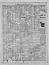 Bridlington Free Press Friday 16 August 1912 Page 7