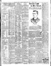 Irish News and Belfast Morning News Friday 23 November 1900 Page 3
