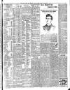 Irish News and Belfast Morning News Friday 07 December 1900 Page 2