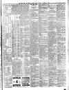 Irish News and Belfast Morning News Saturday 10 December 1904 Page 3