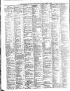 Irish News and Belfast Morning News Saturday 10 December 1904 Page 6