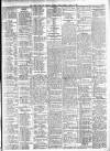 Irish News and Belfast Morning News Tuesday 13 April 1909 Page 3