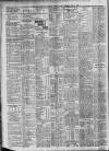 Irish News and Belfast Morning News Thursday 27 May 1909 Page 2