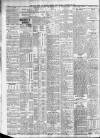 Irish News and Belfast Morning News Monday 22 November 1909 Page 2