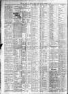 Irish News and Belfast Morning News Monday 13 December 1909 Page 2