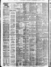 Irish News and Belfast Morning News Friday 10 June 1910 Page 2